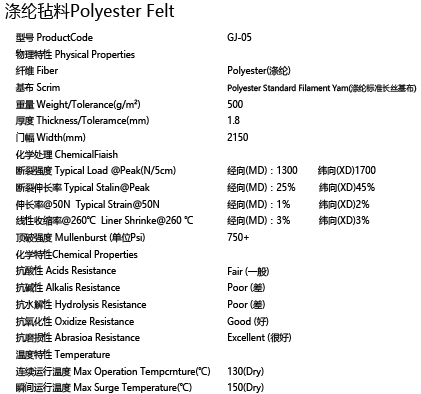 集塵袋(滌綸氈料)