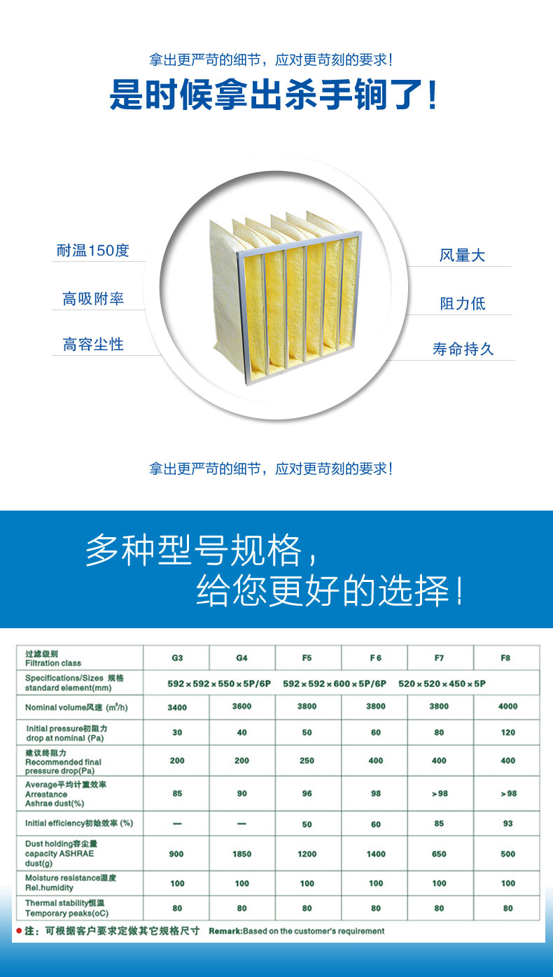 玻纖袋式空氣過(guò)濾器