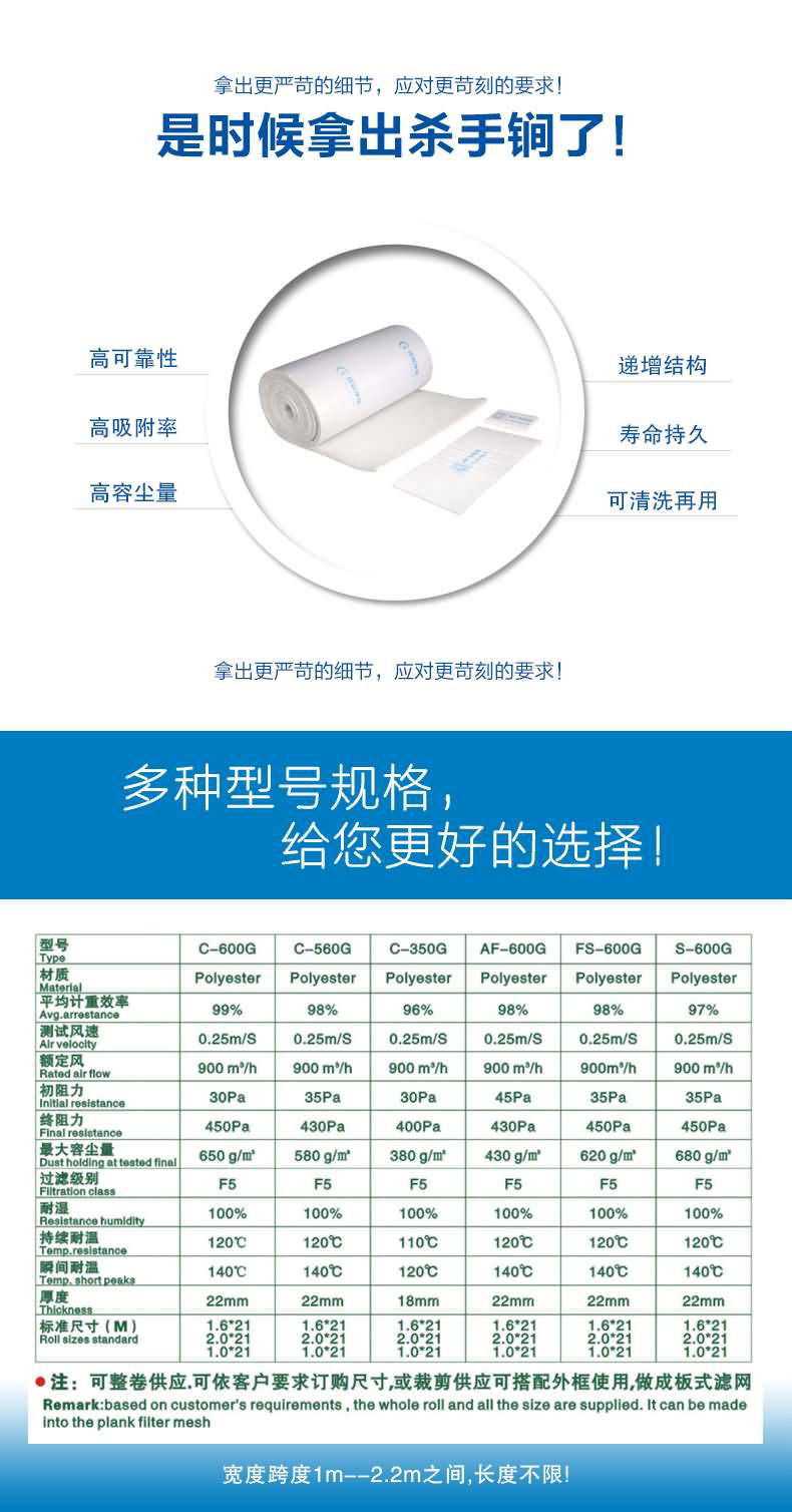 頂棚棉過濾棉